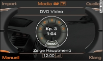 DVD-Hauptmenü